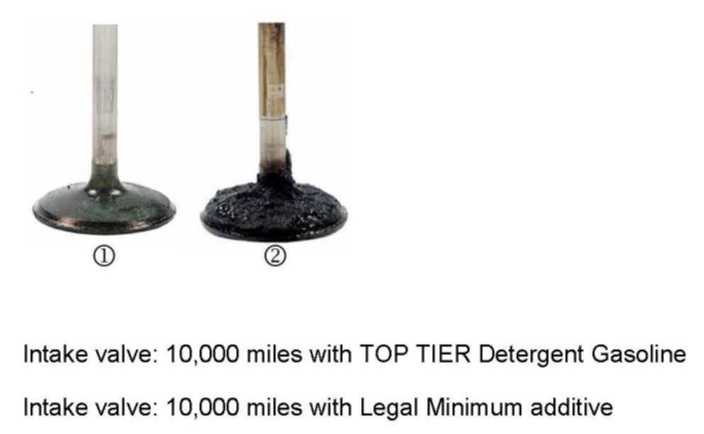 Wayne Gas Dispensers Top Tier Gas Stations List